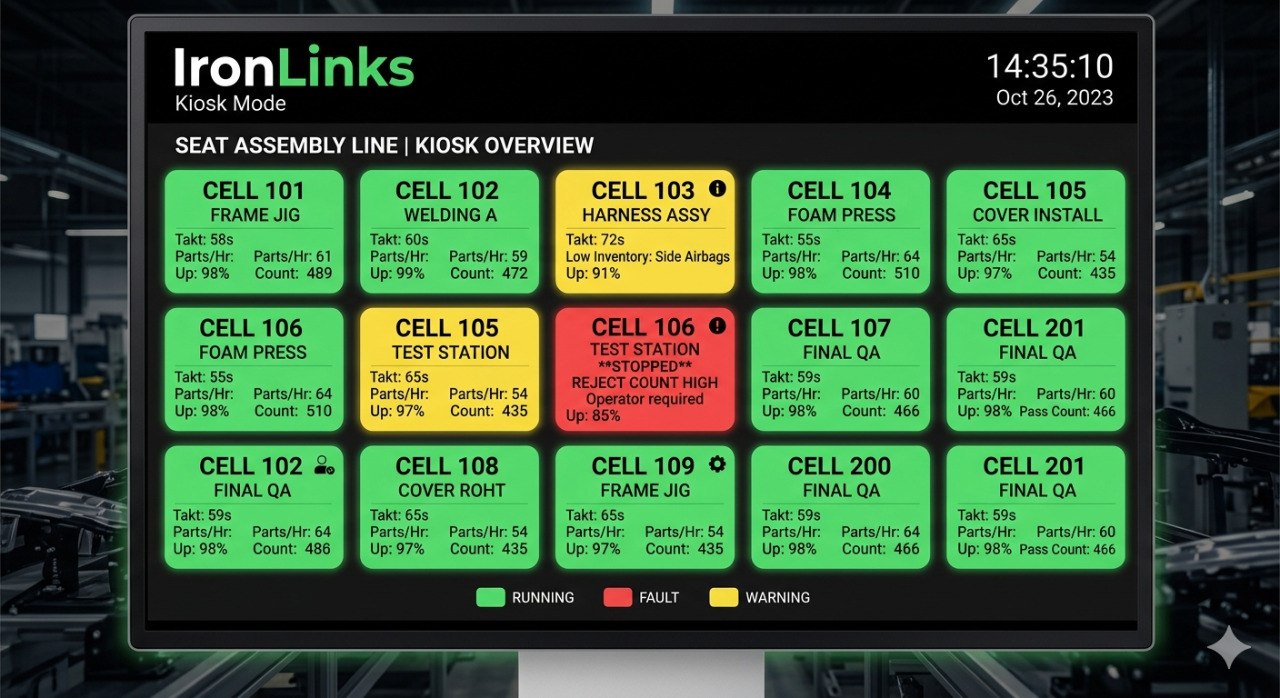 Kiosk Mode